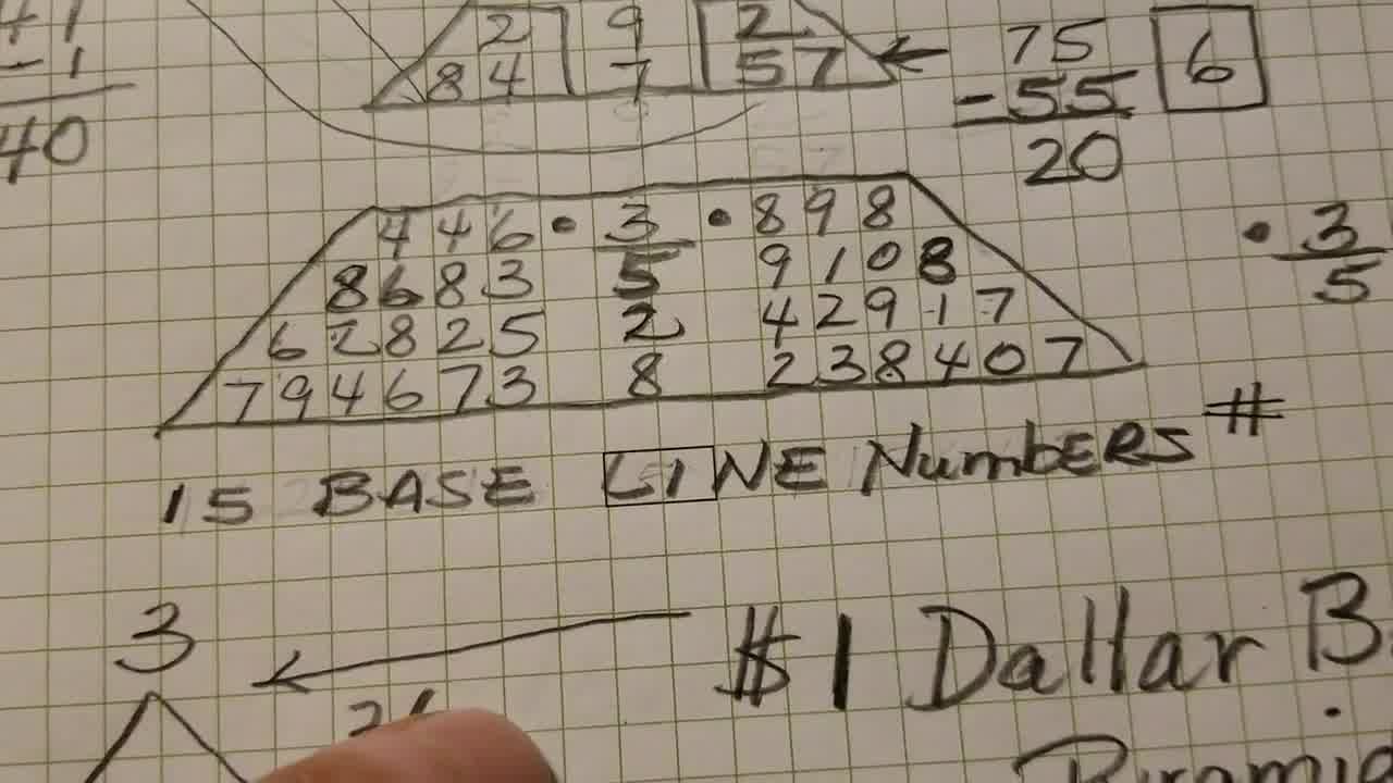 numerology by 
  dale
